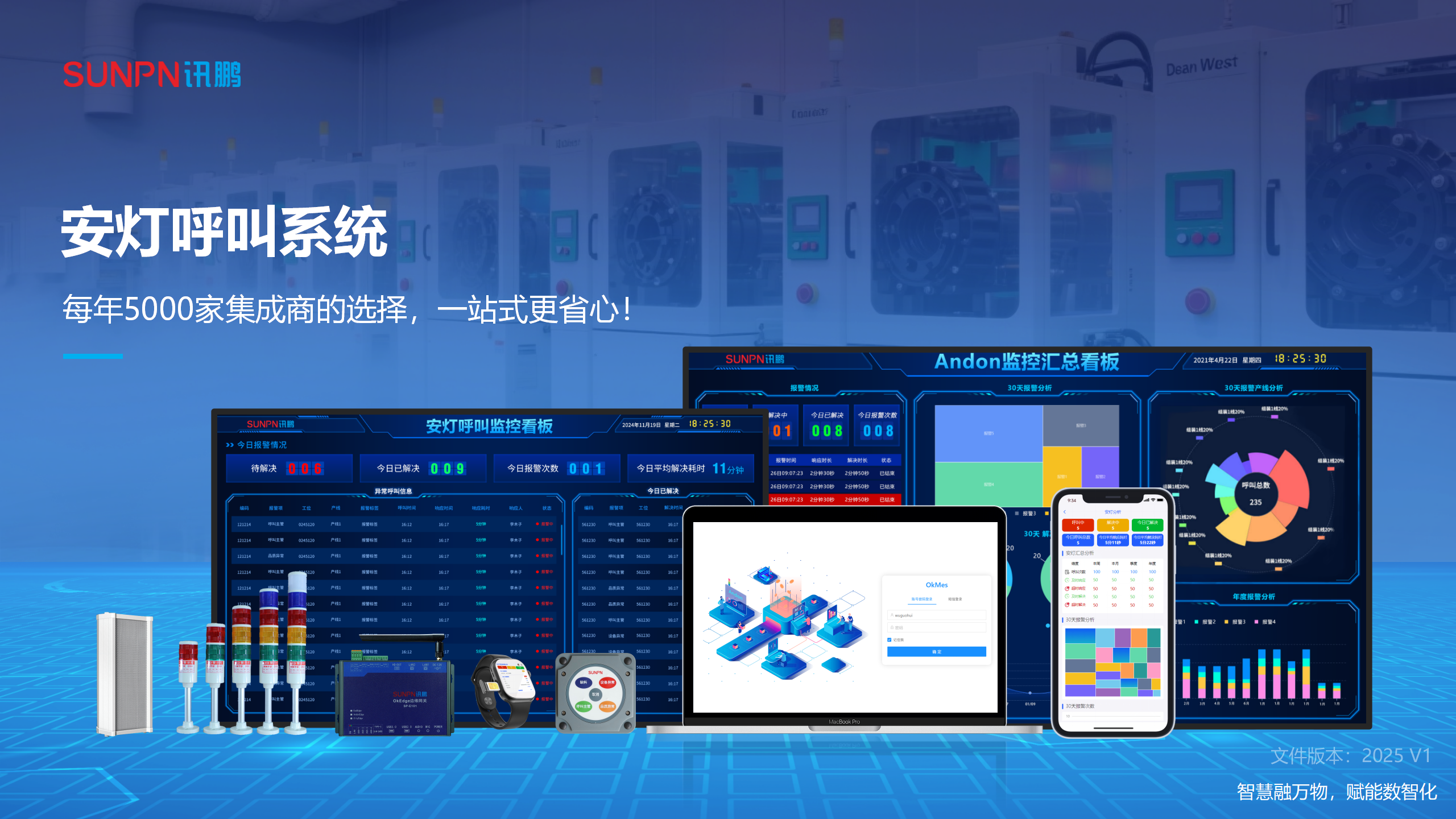 安灯呼叫系统方案