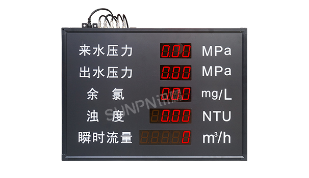 模拟量数据通讯屏