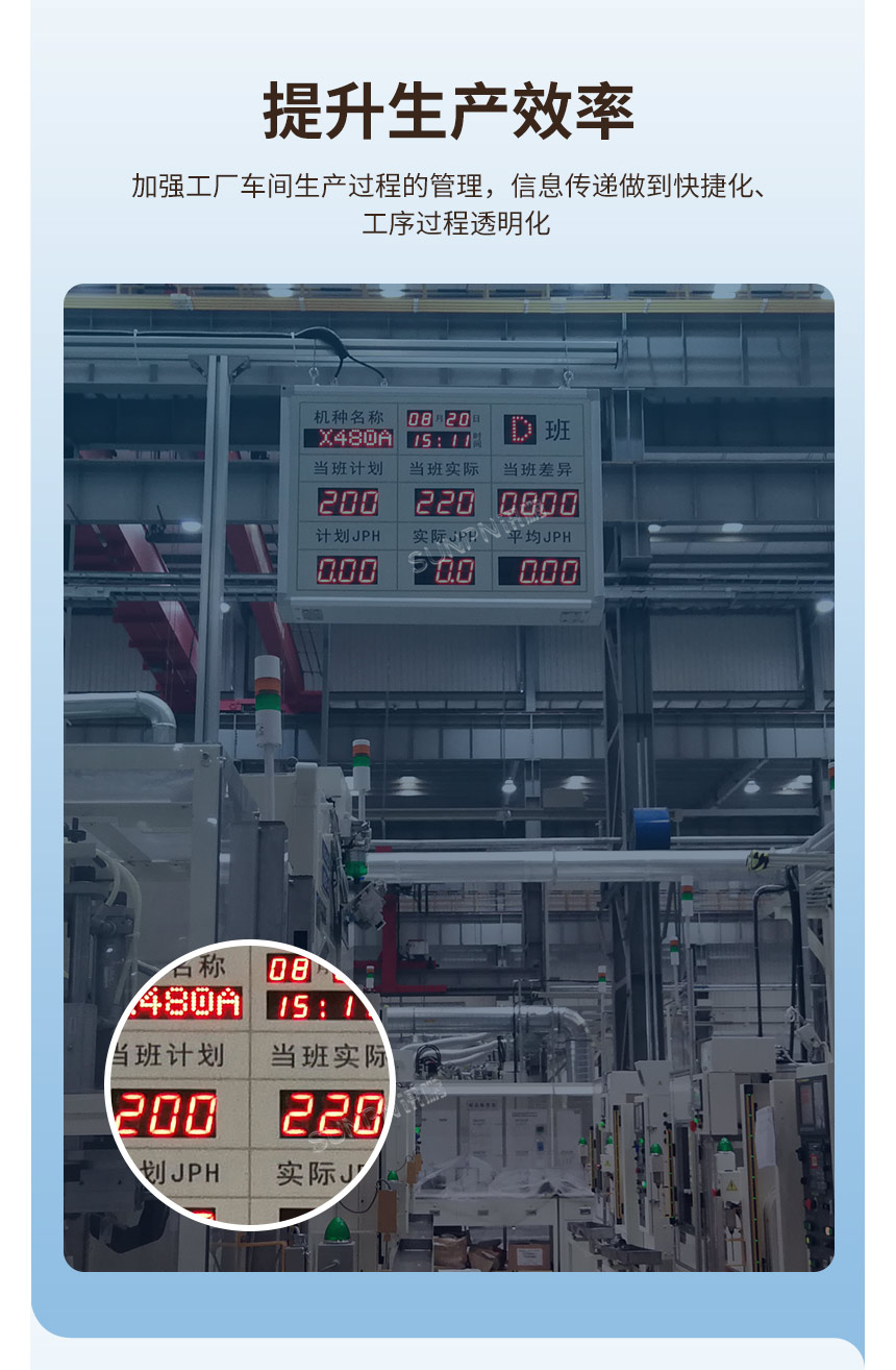 1-卖点图_05提升生产效率.jpg