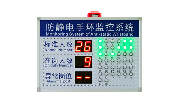 ESD防静电电子看板