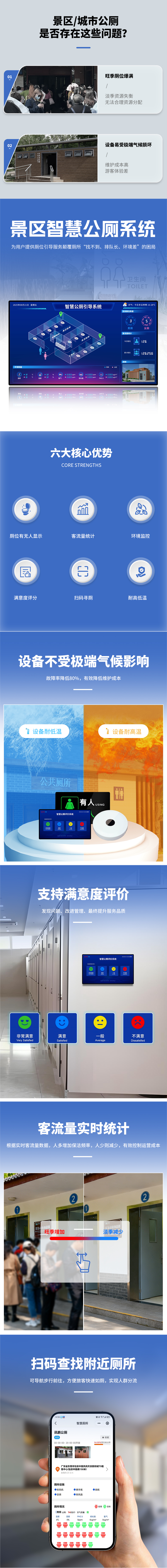 景区公厕-卖点-A.jpg