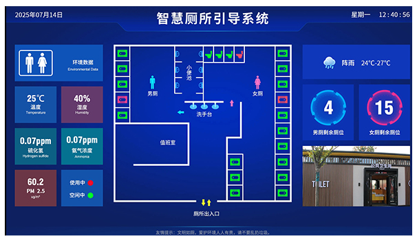 景区智慧公厕系统