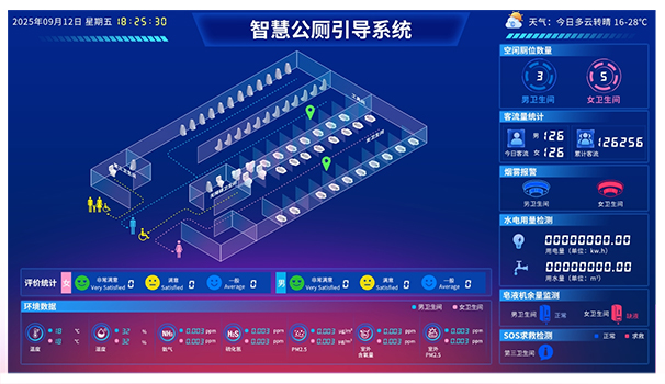 高速服务区智慧公厕系统