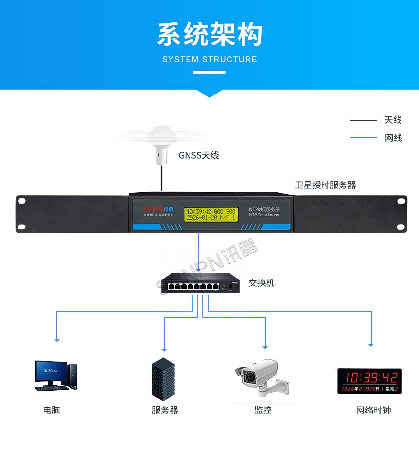 E-系统架构.jpg