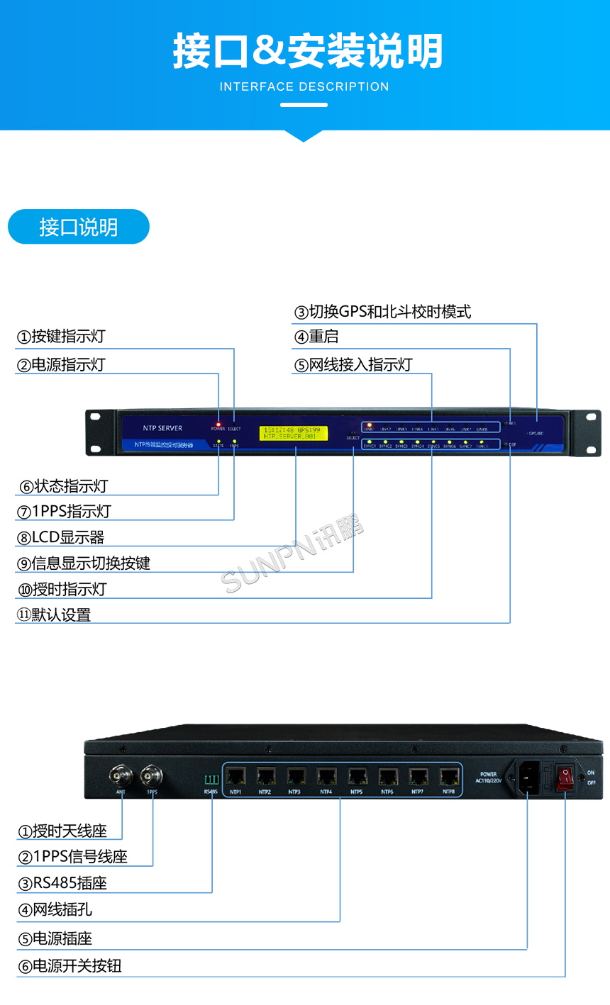 D-接口说明_01_看图王.jpg