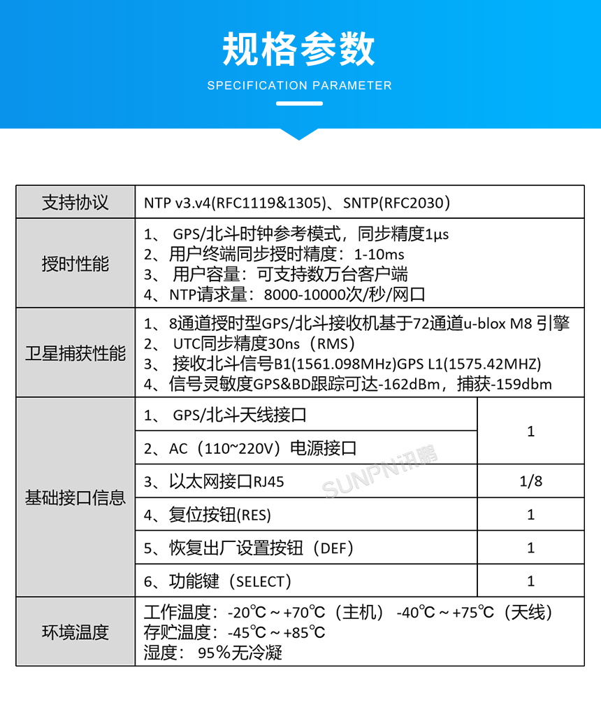 F-规格参数_看图王.jpg
