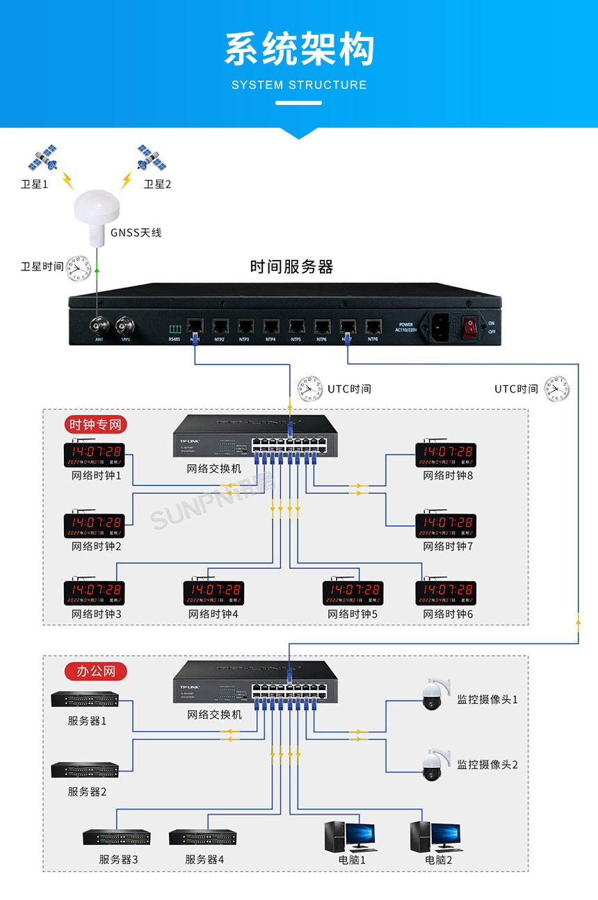 G-系统架构_看图王.jpg
