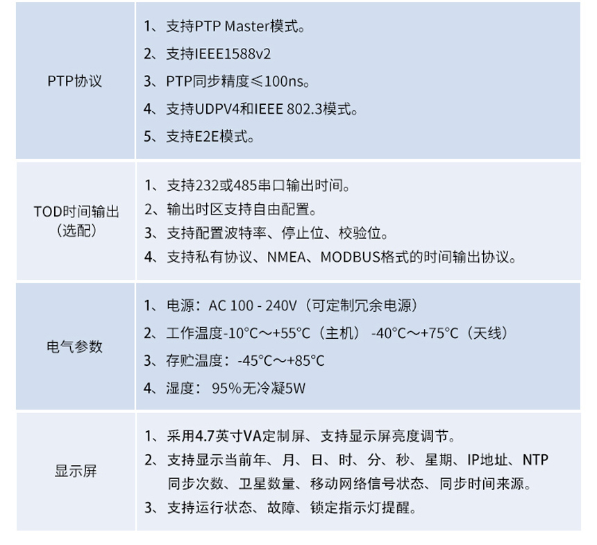 3-规格参数_03.jpg