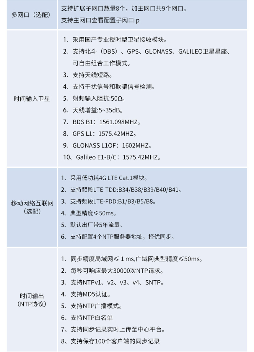 3-规格参数_02.jpg