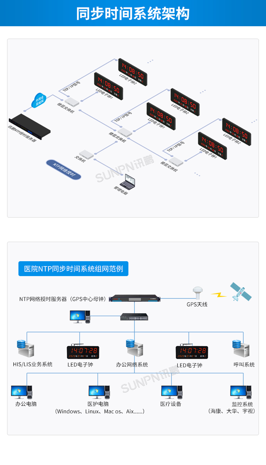 4-系统架构.jpg