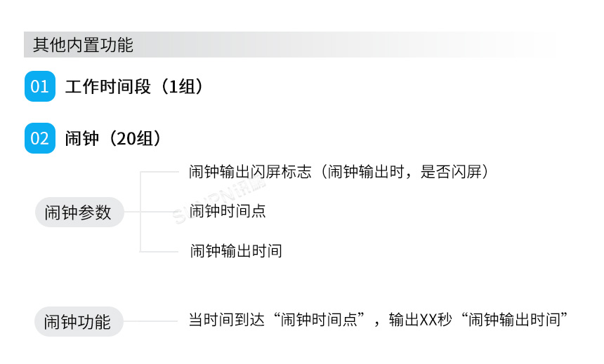 B2-产品功能_03.jpg