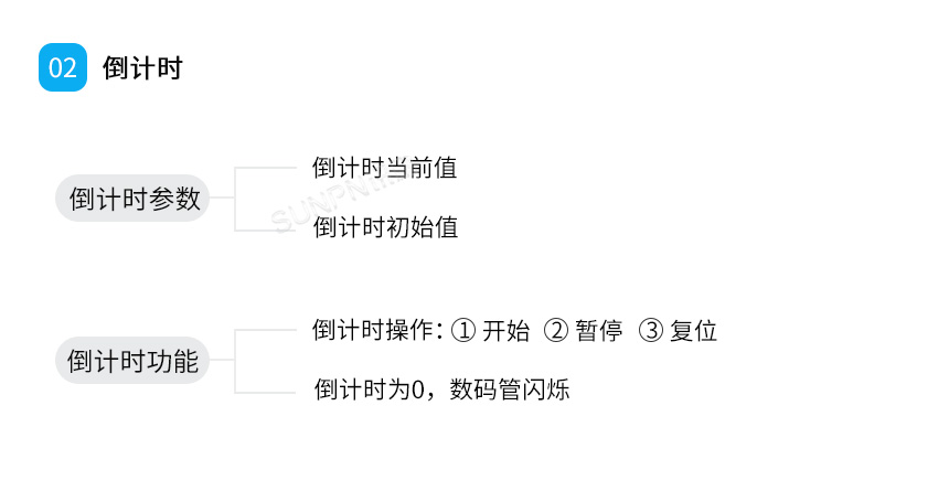 B2-产品功能_02.jpg