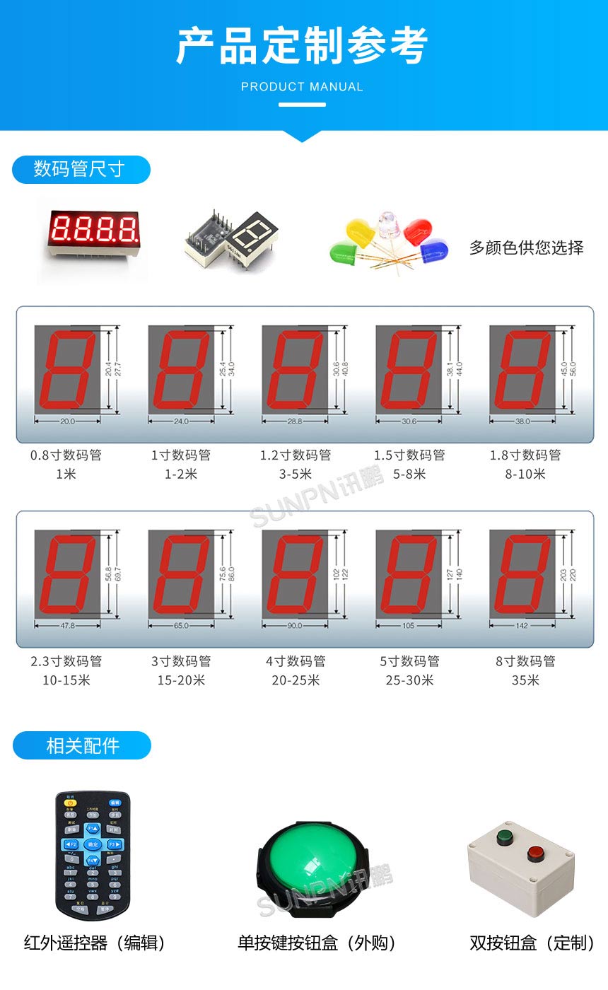 4-产品定制参考.jpg