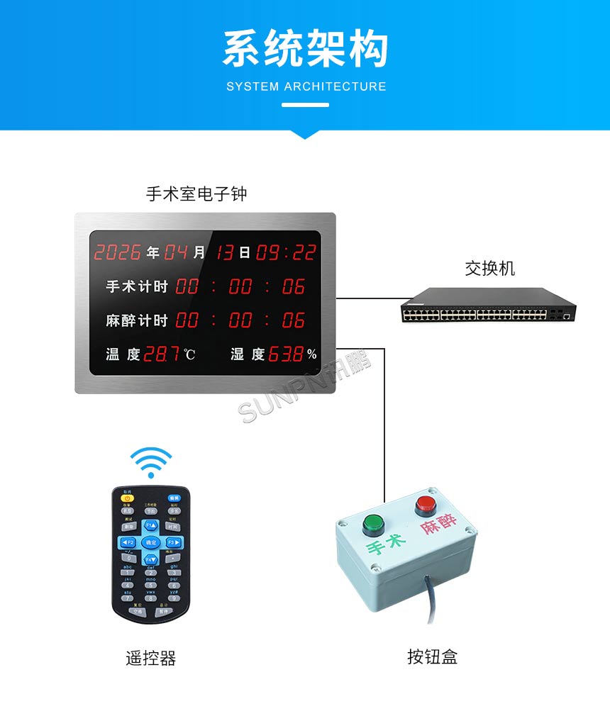 3-系统架构.jpg