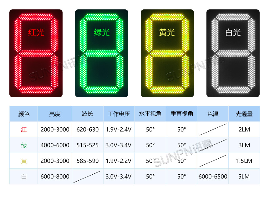 7-数字模块尺寸_02.jpg