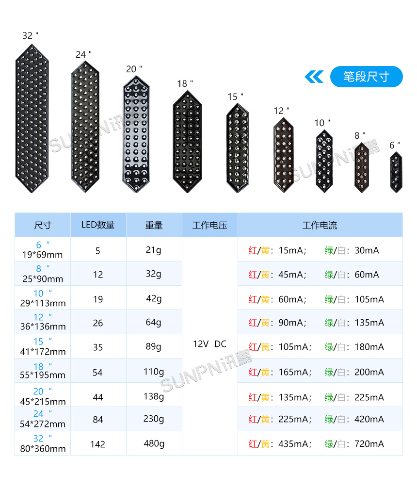 7-数字模块尺寸_03.jpg