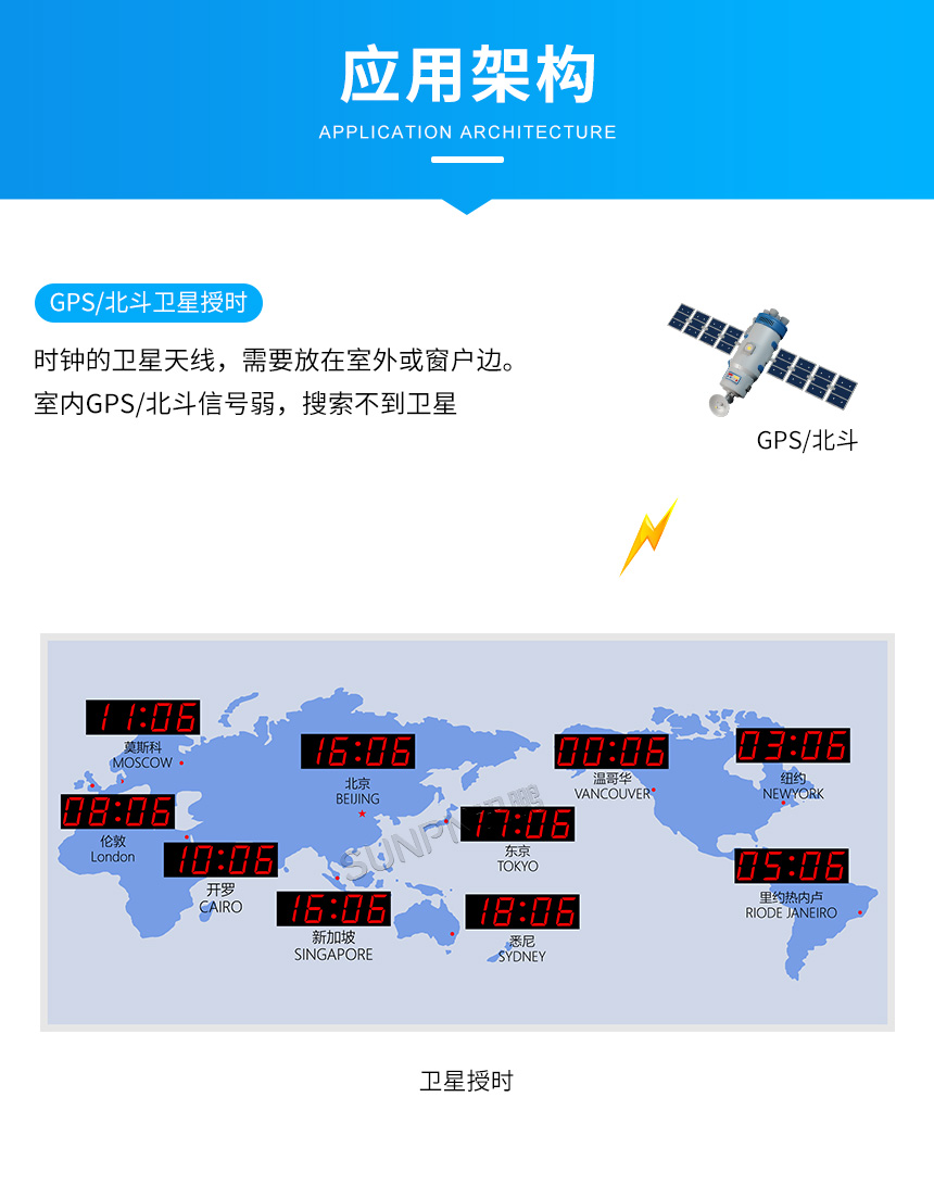 5-应用架构.jpg