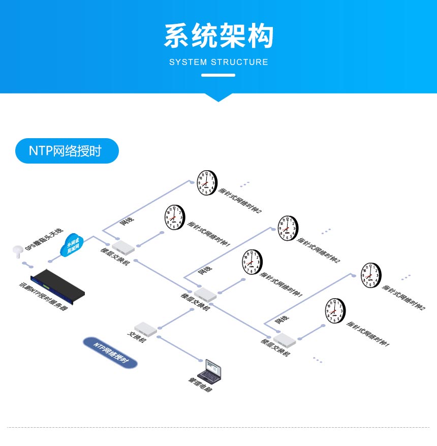 C-系统架构_01.jpg