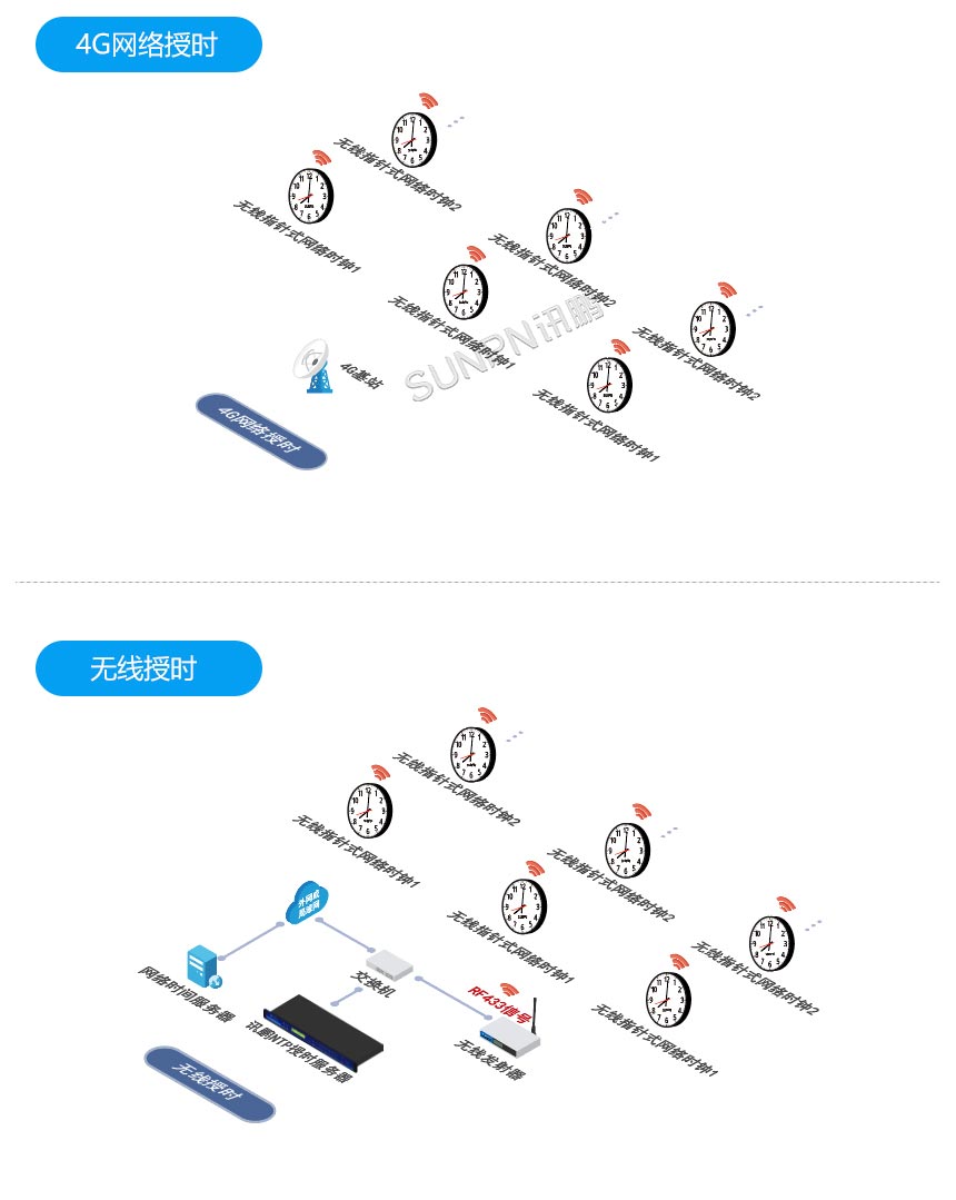 C-系统架构_02.jpg