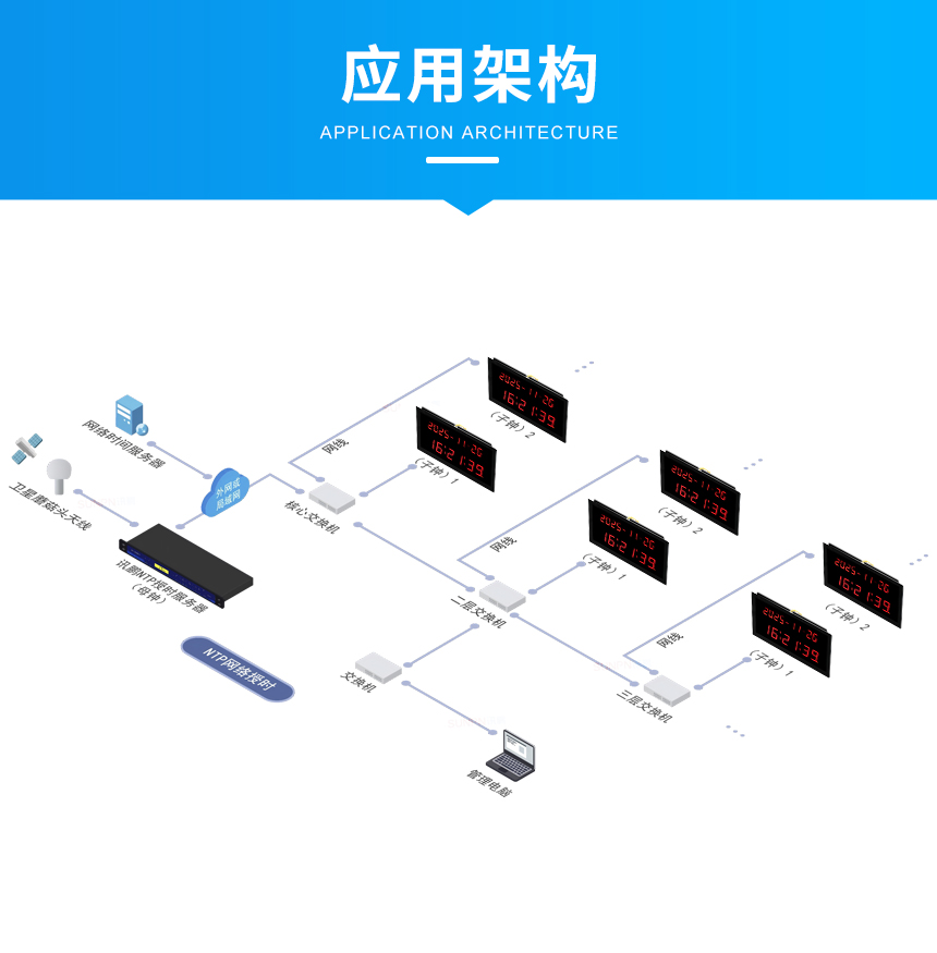 D-应用架构_01.jpg
