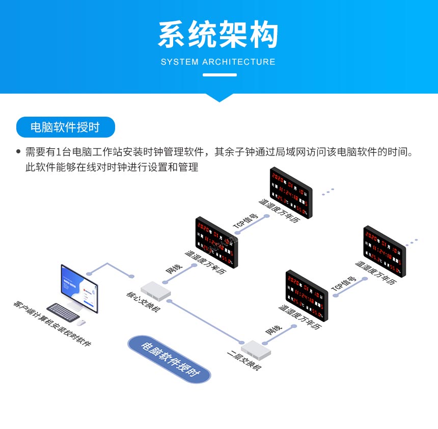 D1-系统架构_01.jpg