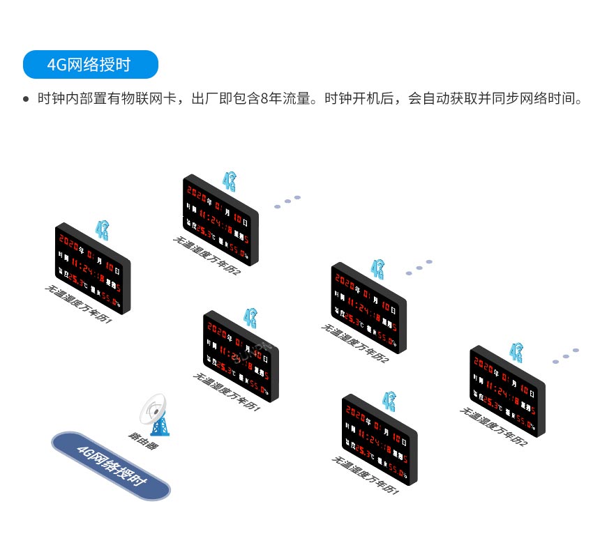 D1-系统架构_03.jpg