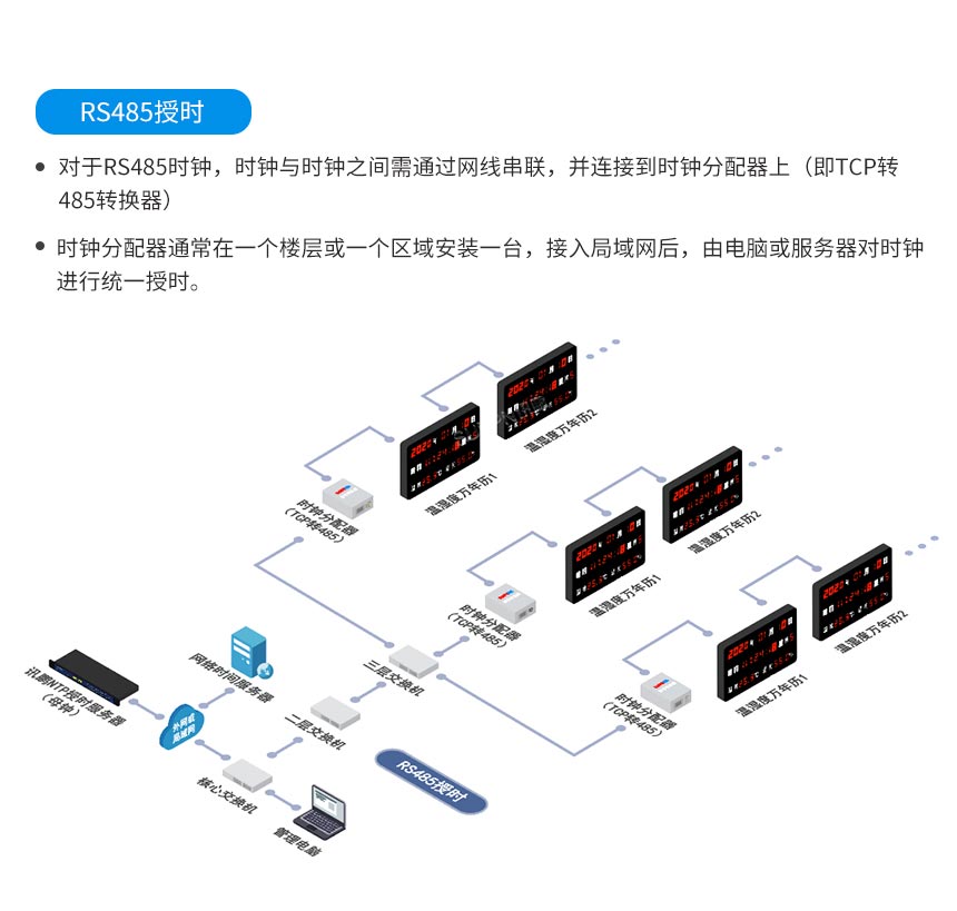 D1-系统架构_02.jpg