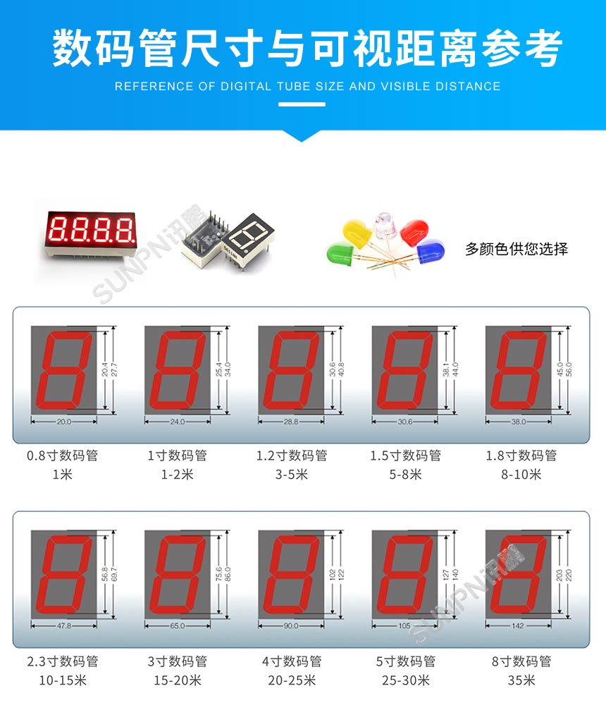 F-1数码管尺寸.jpg