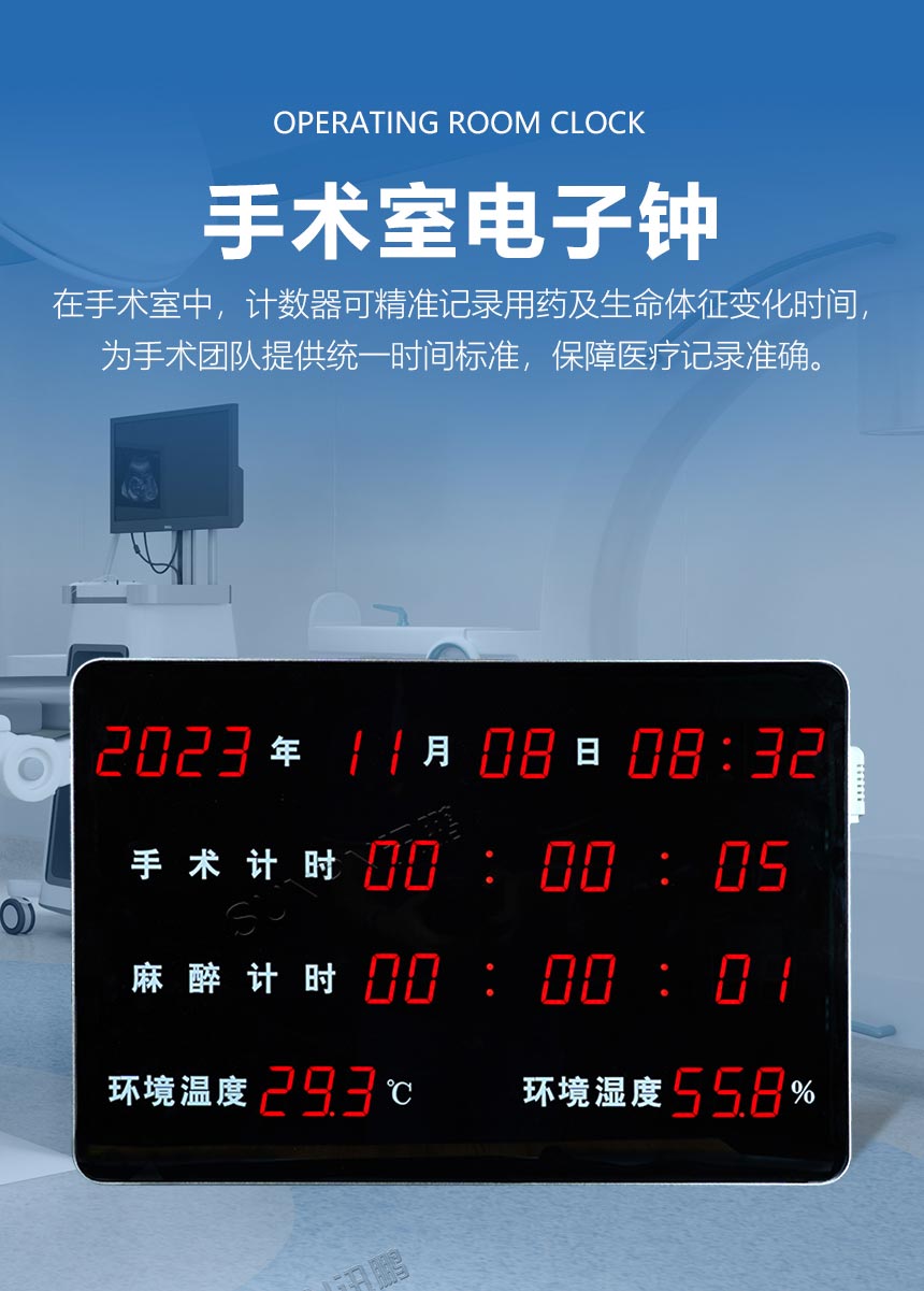 A-1手术室万年历卖点_01.jpg