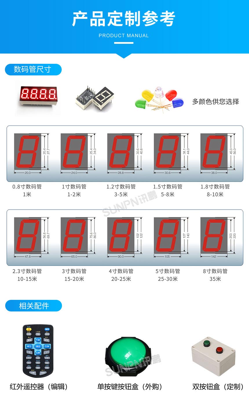 C2-产品定制参考.jpg