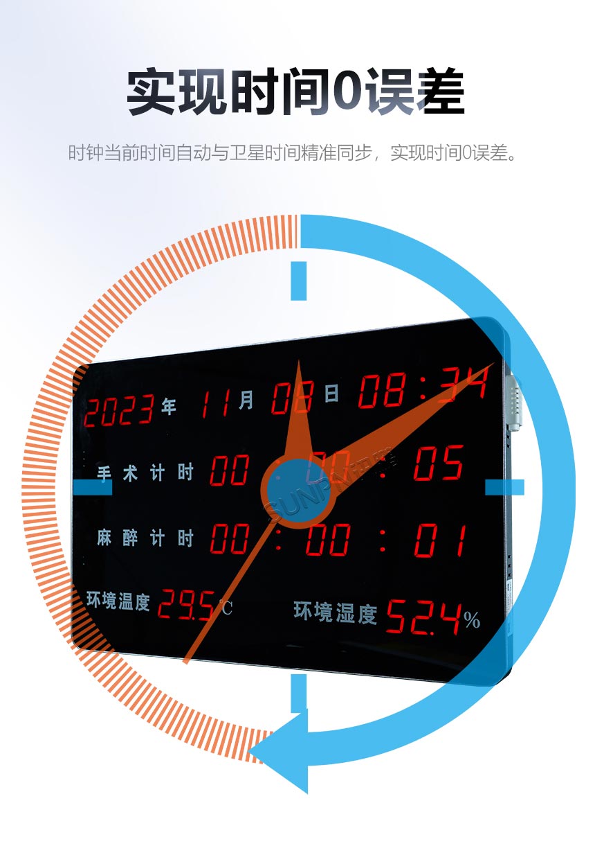 A-1手术室万年历卖点_04.jpg