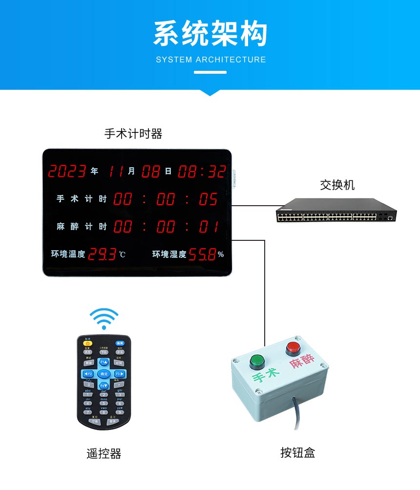 C1-系统架构.jpg