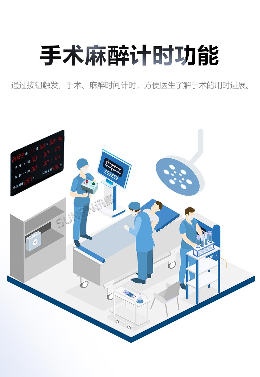 A-1手术室万年历卖点_03.jpg