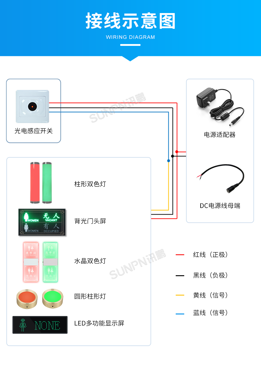 E-接线说明.png