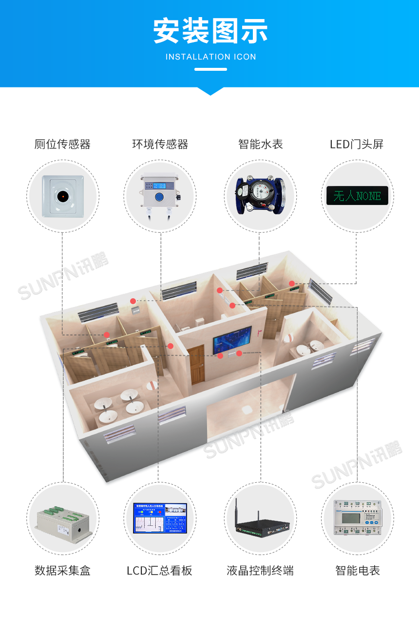 D-安装图示.png