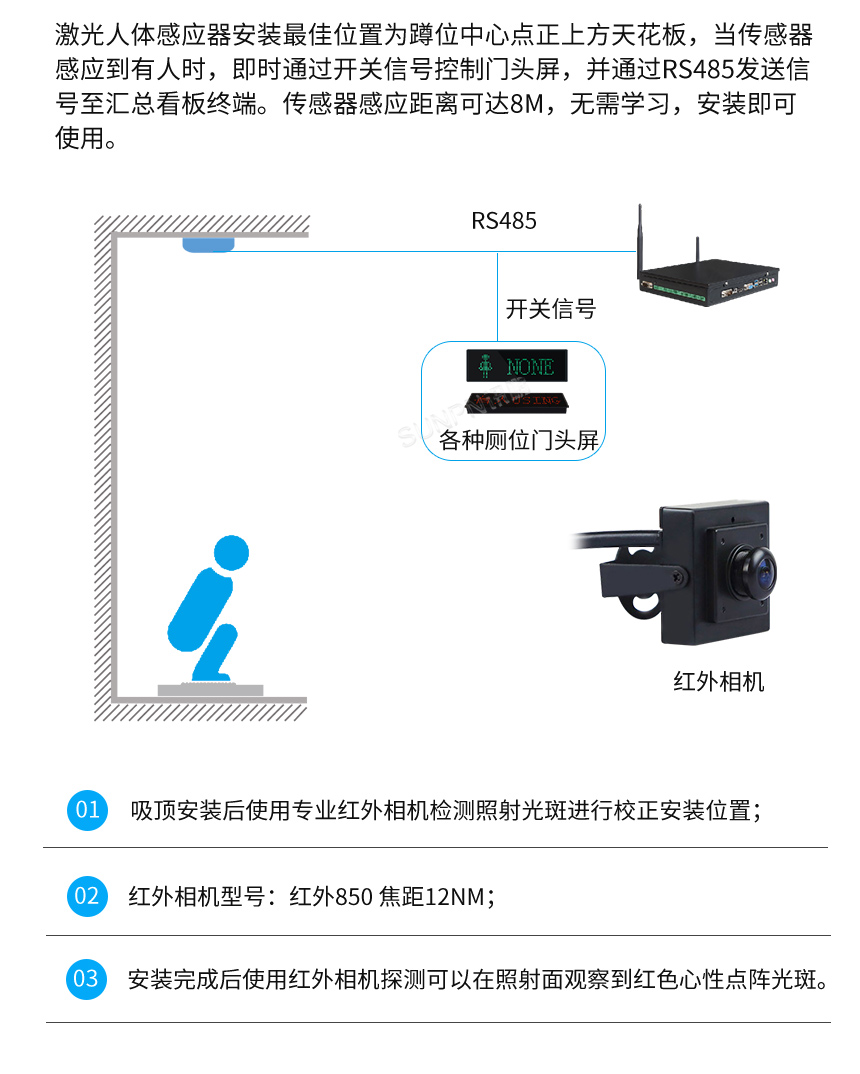 F-安装示意图_02.jpg