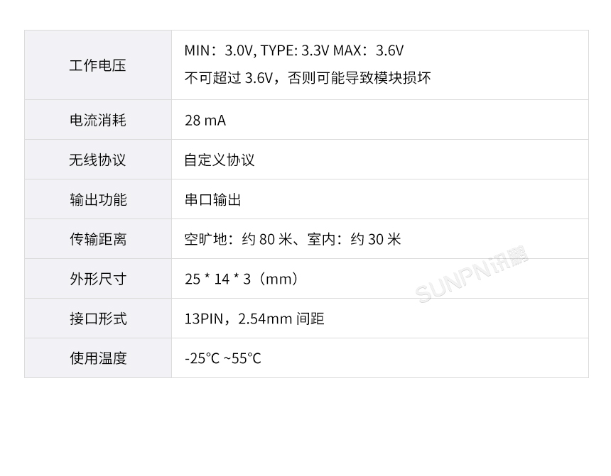 D-无线接收模块_02.jpg