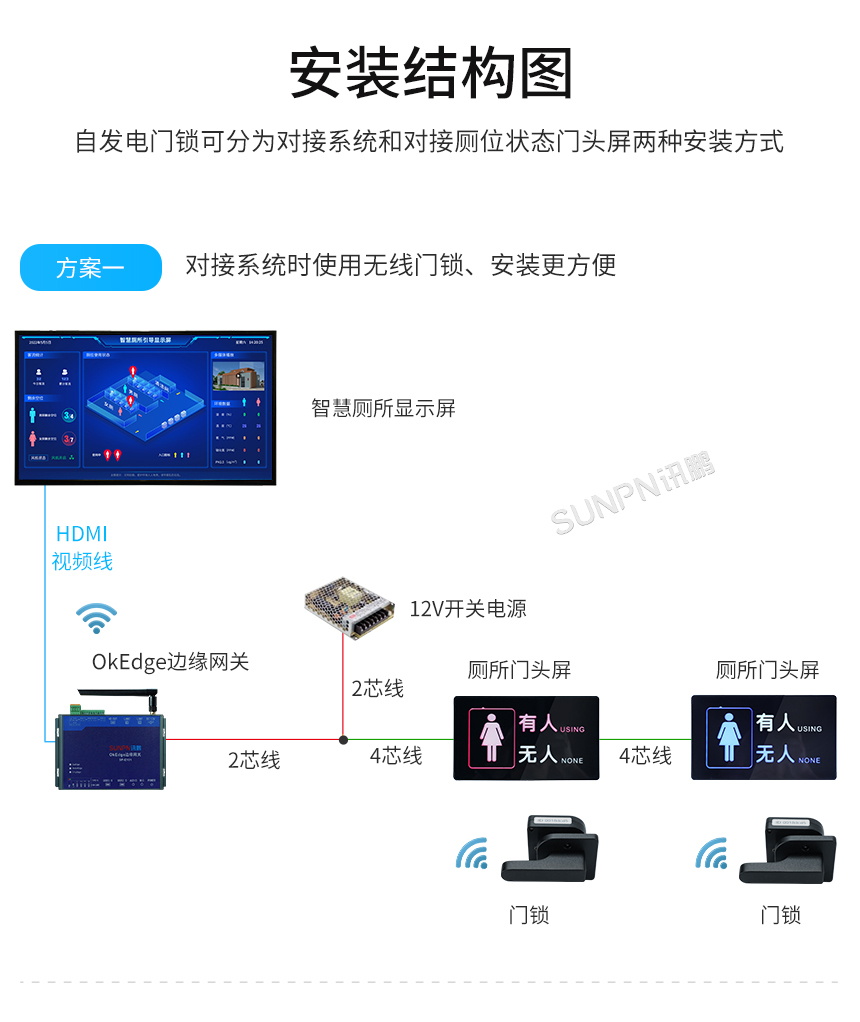 B6-安装结构图_01_看图王.jpg