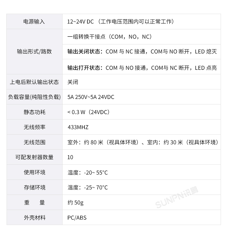 E-接收器_02.jpg