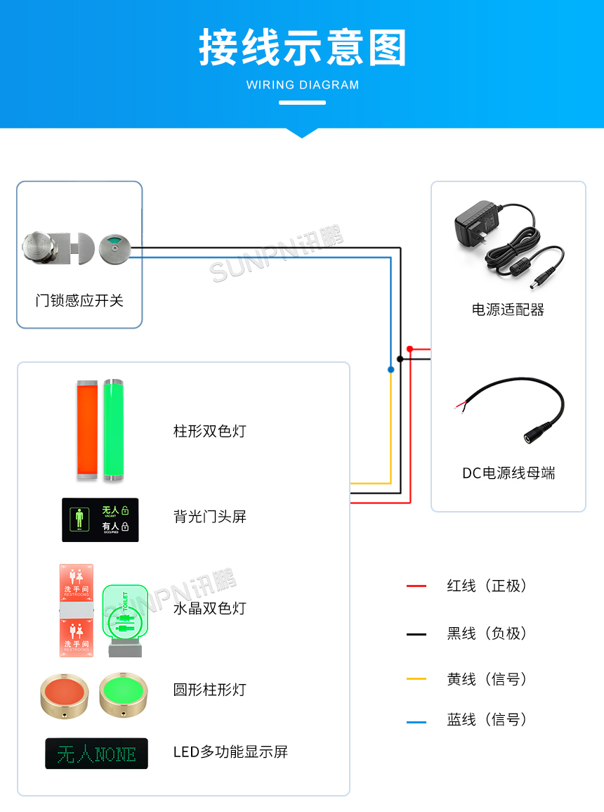 E-接线说明.jpg