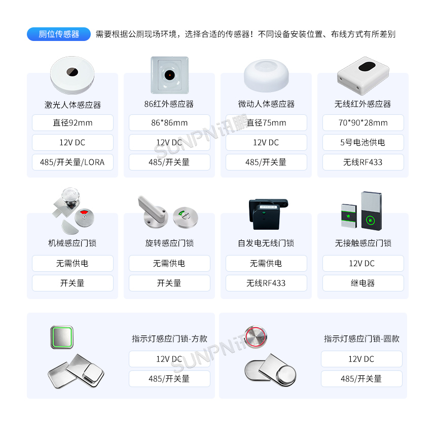 3-相关产品推荐_02.jpg