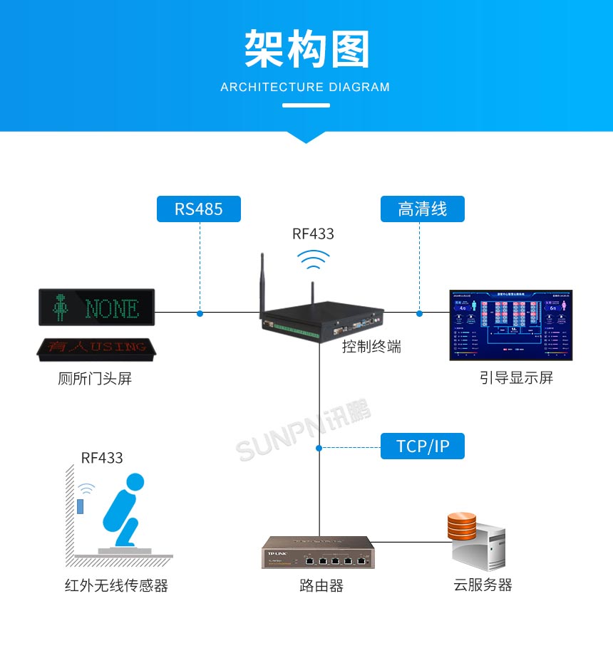 D-架构图.jpg