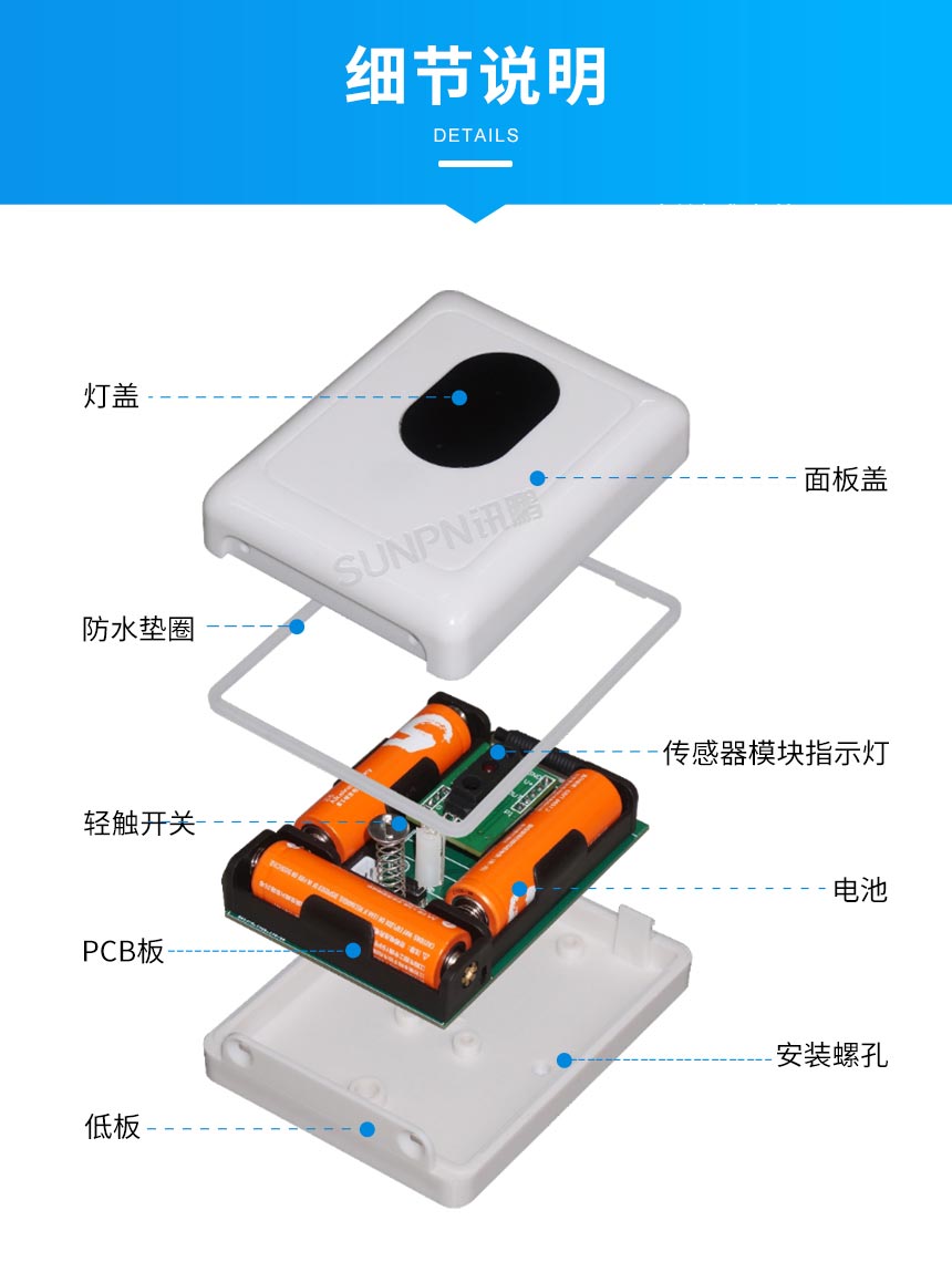 B-细节说明.jpg
