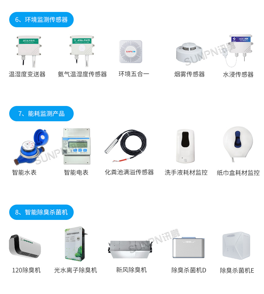 4-相关产品推荐 (3).jpg
