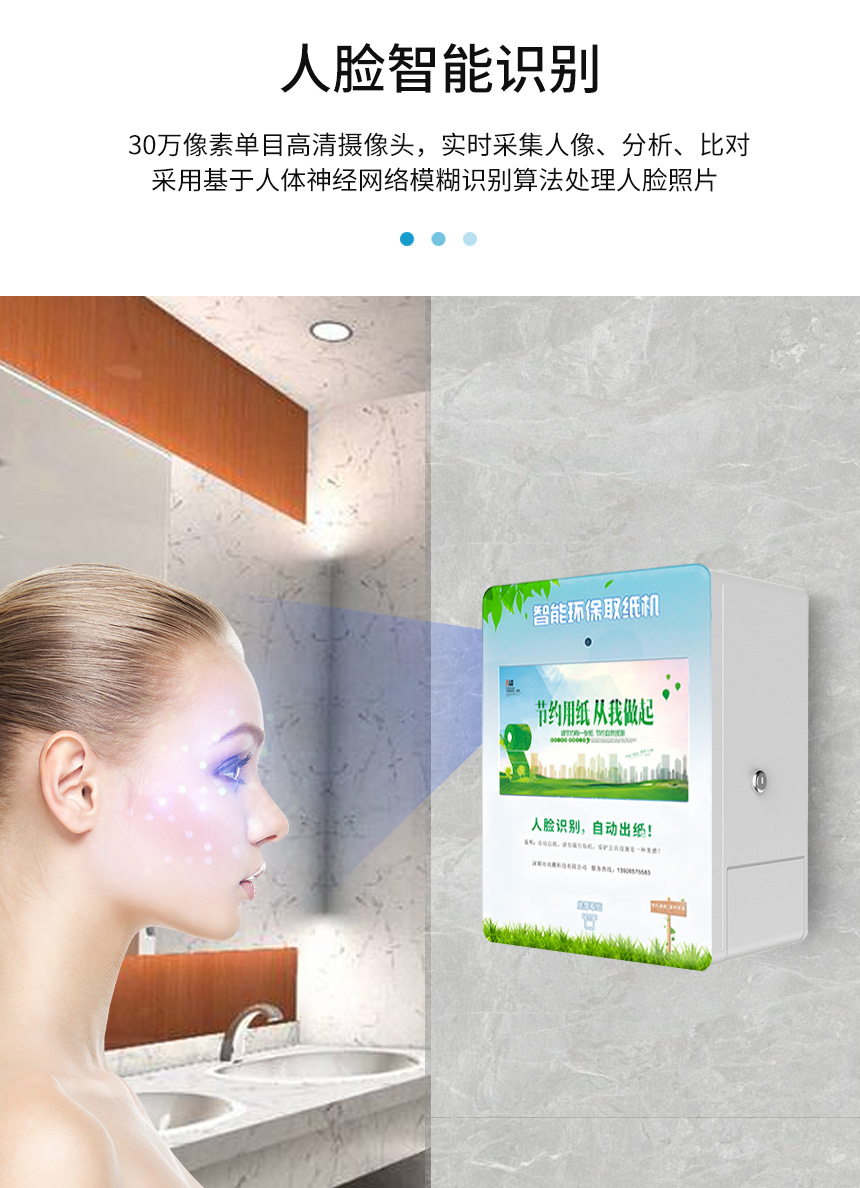A-2-人脸智能识别-.jpg