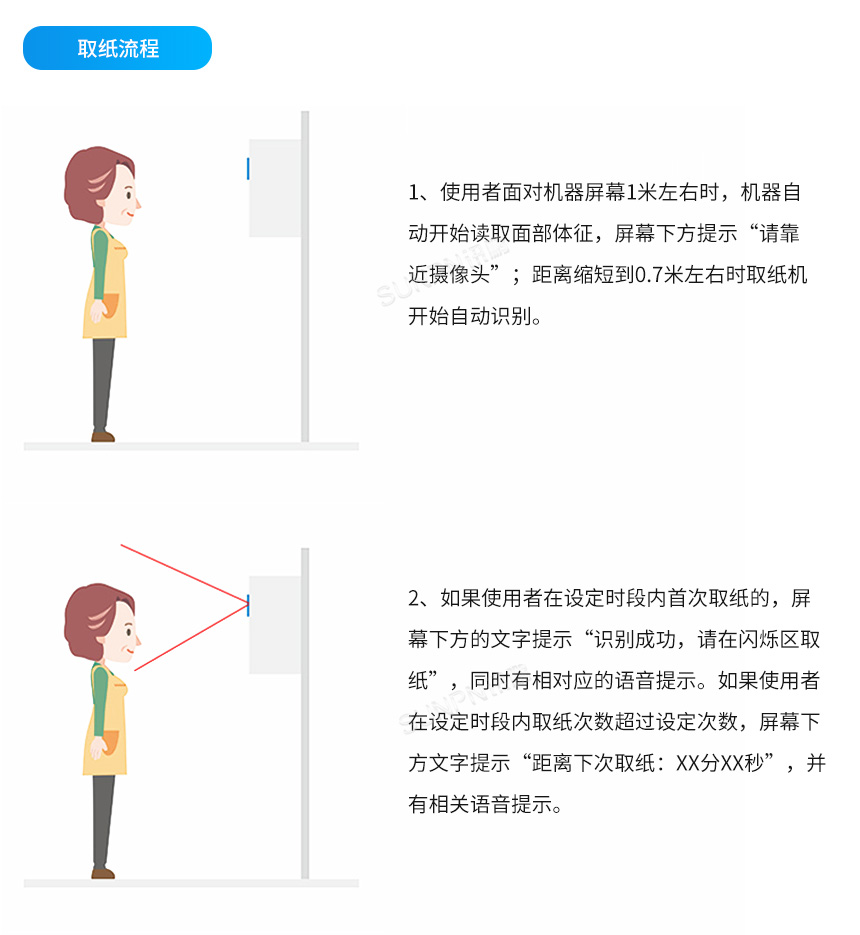 D-2-操作说明_04.jpg