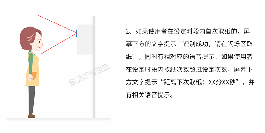 D-2-操作说明_07.jpg
