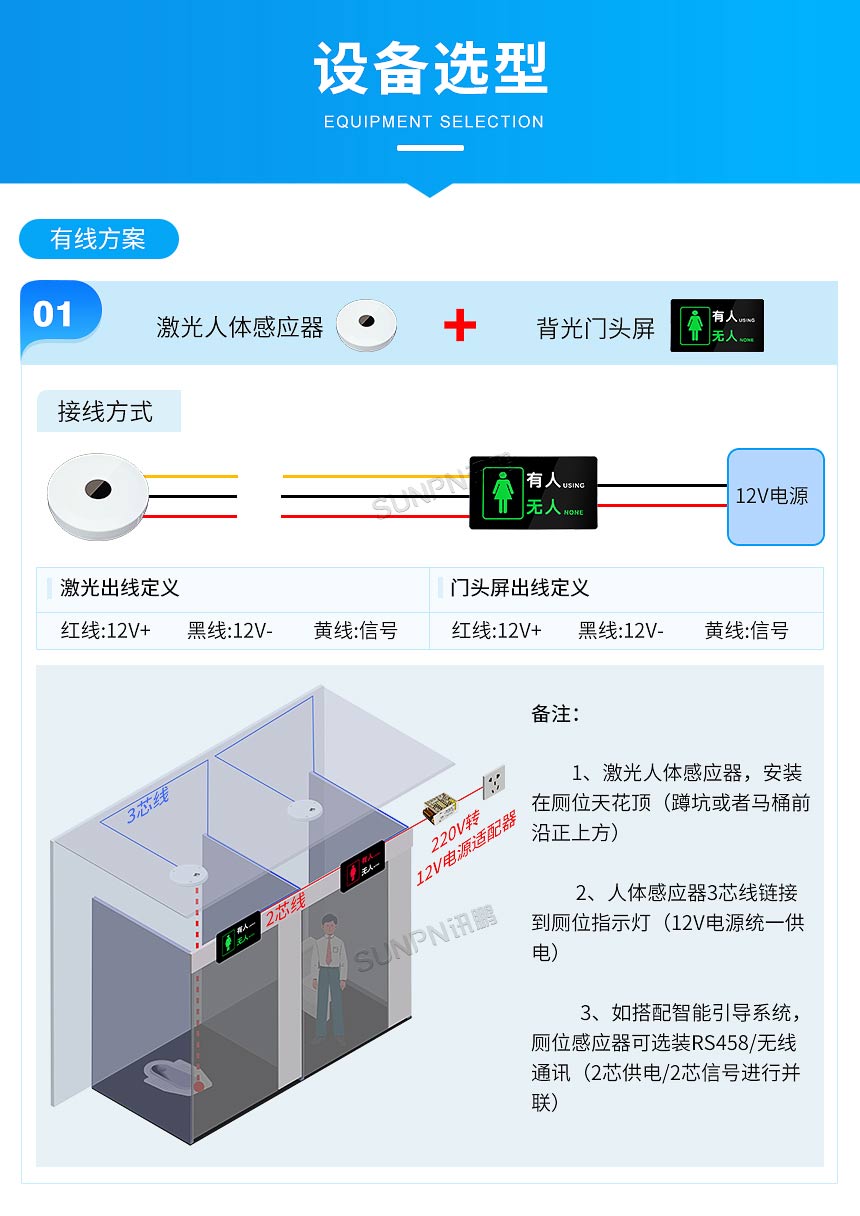 4-设备选型_01.jpg
