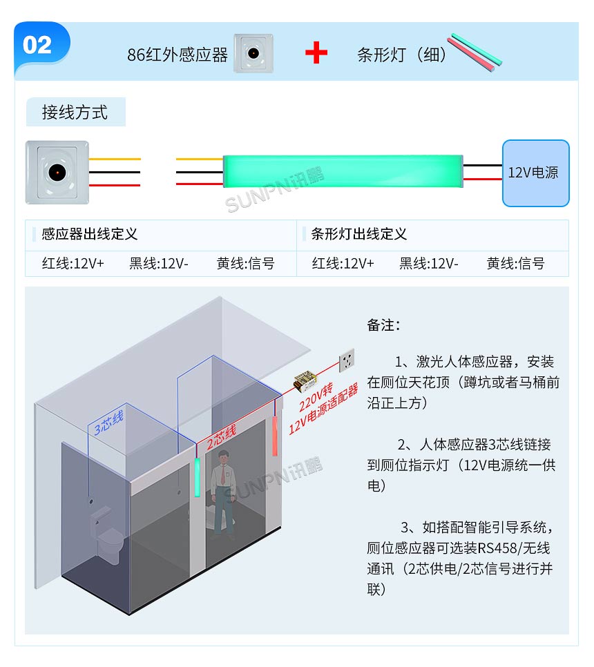 4-设备选型_02.jpg