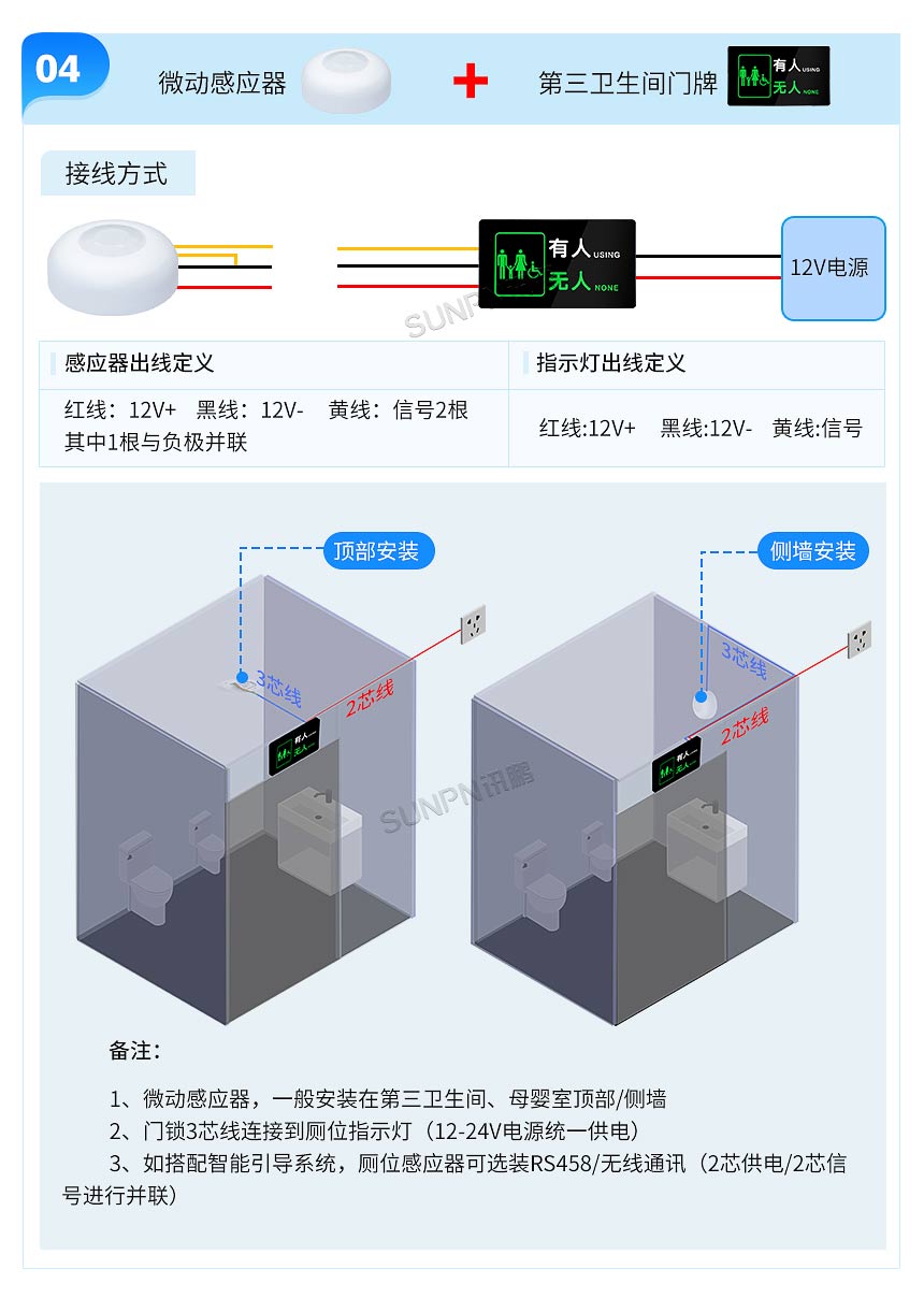 4-设备选型_04.jpg